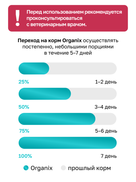 Organix Preventive Hepatic - Сухой корм для кошек, Поддержание здоровья печени, (Профилактика)