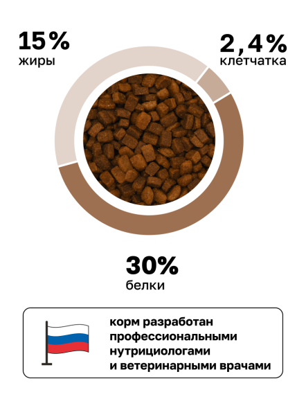 Organix Preventive Gastrointestinal - Сухой корм для кошек, Поддержание здоровья пищеварительной системы (Профилактика)