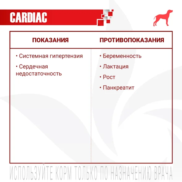 Monge VetSolution Cardiac - Диетический корм для собак при заболеваниях сердца 2 кг