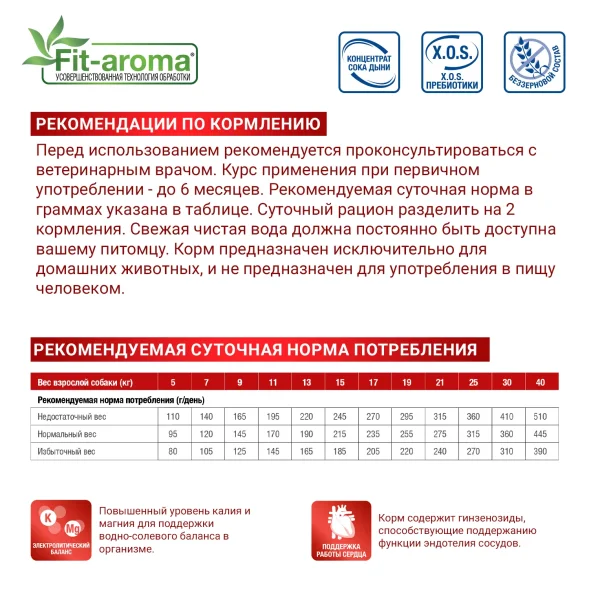 Monge VetSolution Cardiac - Диетический корм для собак при заболеваниях сердца 2 кг