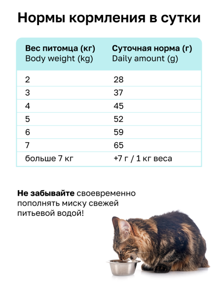 Organix Preventive Renal - Сухой корм для кошек, Поддержание здоровья почек (Профилактика)