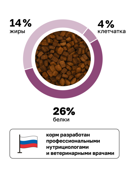 Organix Preventive Renal - Сухой корм для кошек, Поддержание здоровья почек (Профилактика)