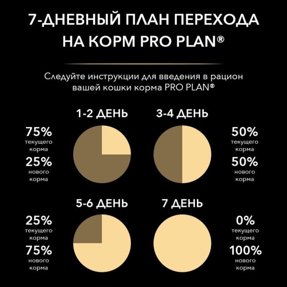 Pro Plan Nature Elements - Сухой корм для взрослых кошек, с лососем