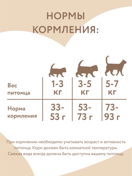 Мнямс - Влажный дополнительный корм для кошек Тунец с курицей в нежном желе 70 г