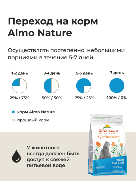 Almo Nature Холистик - Сухой корм для взрослых кошек, со свежей морской рыбой