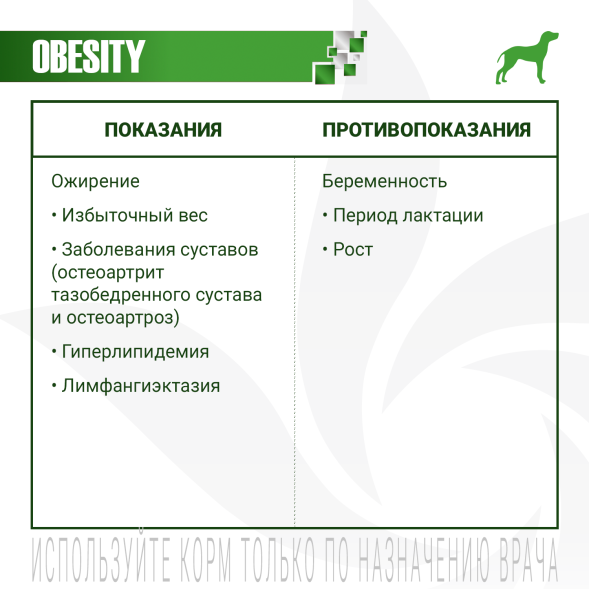 Monge VetSolution Obesity - Диетический корм для собак при избыточном весе 2 кг