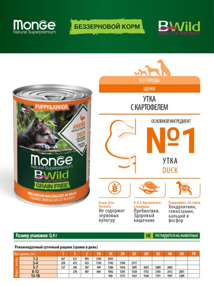 Monge BWild Grain Free - Беззерновые консервы из утки с тыквой и кабачками для щенков всех пород 400 г (Puppy&amp;amp;Junior)