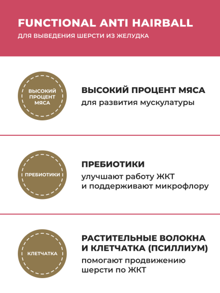 Almo Nature Холистик - Сухой корм для взрослых кошек, для выведения шерсти из желудка, со свежим лососем