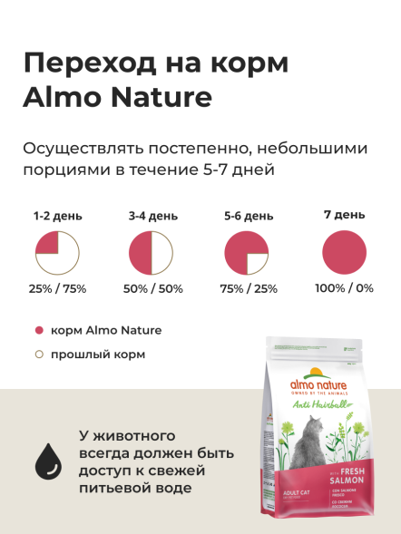 Almo Nature Холистик - Сухой корм для взрослых кошек, для выведения шерсти из желудка, со свежим лососем