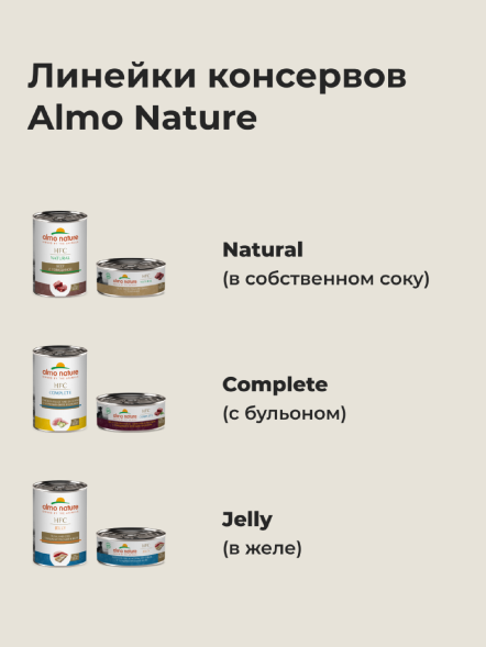 Almo Nature HFC - Корм консервированный полнорационный для собак с куриным филе