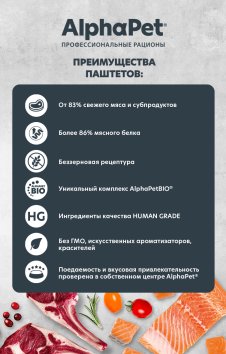 AlphaPet СуперПремиум - Ламистер паштет для собак, Говядина 100 гр