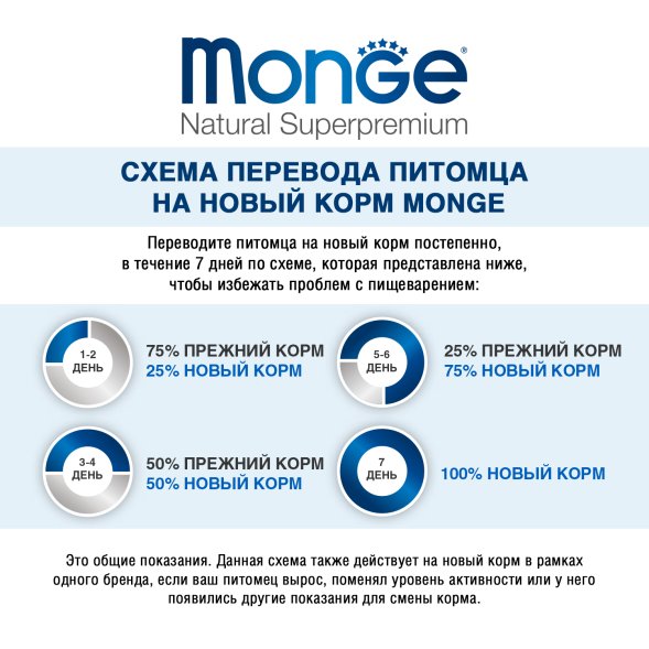 Monge Grill - Паучи для собак, с говядиной 100 г