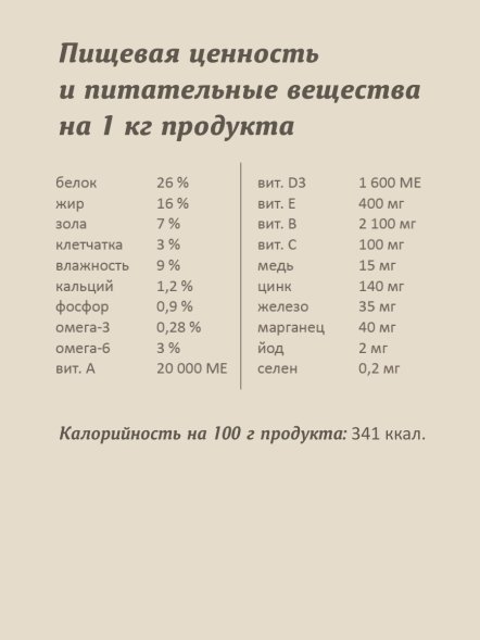 Savita - Сухой корм для взрослых собак, с ягненком и бурым рисом