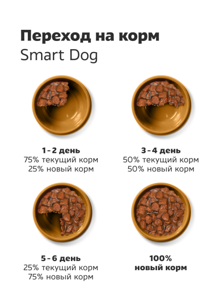 Smart Dog - Консервы для собак и щенков кусочки индейки с перепелкой в нежном соусе