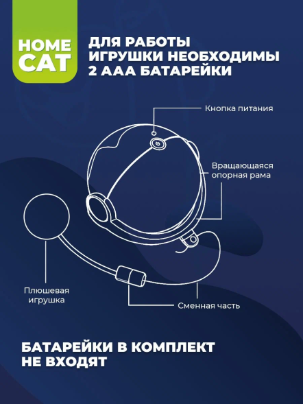 Homecat - Игрушка для кошек, мяч вращающийся на батарейках 7 х 8 х 8,5 см