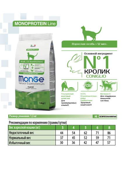 Monge Monoprotein (Монопротеин) - Корм для взрослых кошек с кроликом 1,5 кг