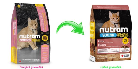 Nutram S1 Kitten - Сухой корм для Котят с курицей и лососем
