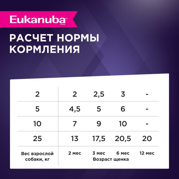 Eukanuba - Влажный корм для щенков, с курицей 85гр