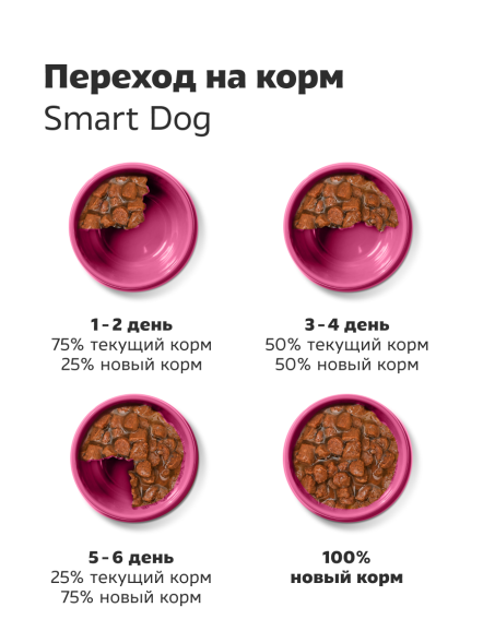 Smart Dog - Консервы для собак и щенков кусочки ягненка в нежном соусе