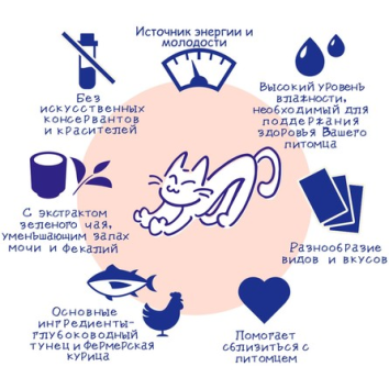Inaba Kinnodashi - Паучи для кошек, тунец магуро и кацуо с сурими в желе, 60 гр