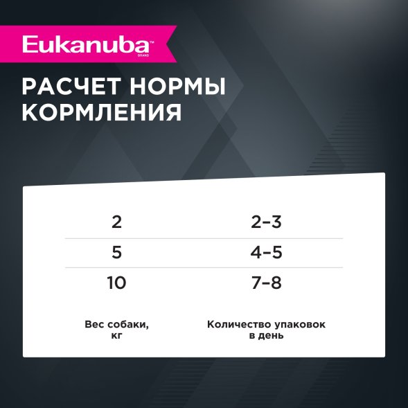 Eukanuba - Влажный корм для взрослых собак, с курицей 100гр