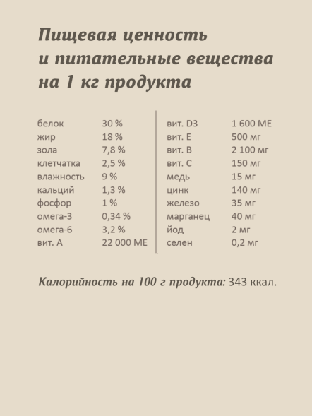 Savita - Сухой корм для щенков, ягненок с бурым рисом