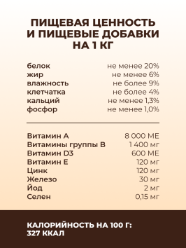 PetSHOP - Полнорационный сухой корм для взрослых собак всех пород, с мясом курицы, 20 кг