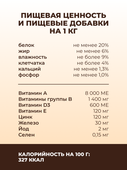 PetSHOP - Полнорационный сухой корм для взрослых собак всех пород, с мясом курицы, 20 кг