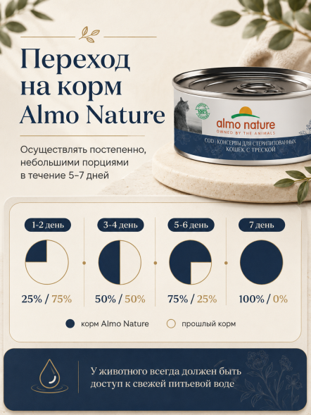 Almo Nature HFC Sterilised - Корм консервированный полнорационный для стерилизованных кошек с треской 100 гр
