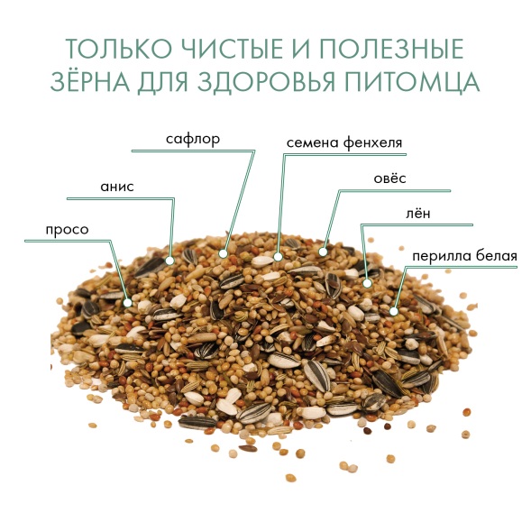 Fiory Oro Mix Cocory - Корм для волнистых попугаев, 400 г