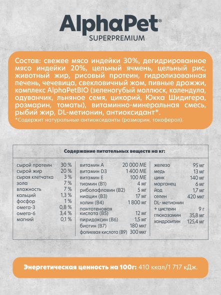 AlphaPet Superpremium Monoprotein - Сухой полнорационный корм из индейки для щенков, беременных и кормящих собак мелких пород 1,5 кг