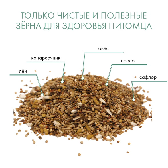 Fiory - Корм для волнистых попугаев Pappagallini, 1 кг