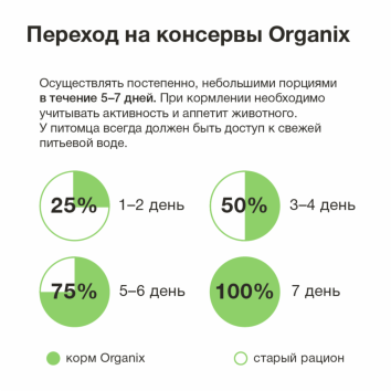 Organix - Консервы для котят, цыпленок с лососем 100гр